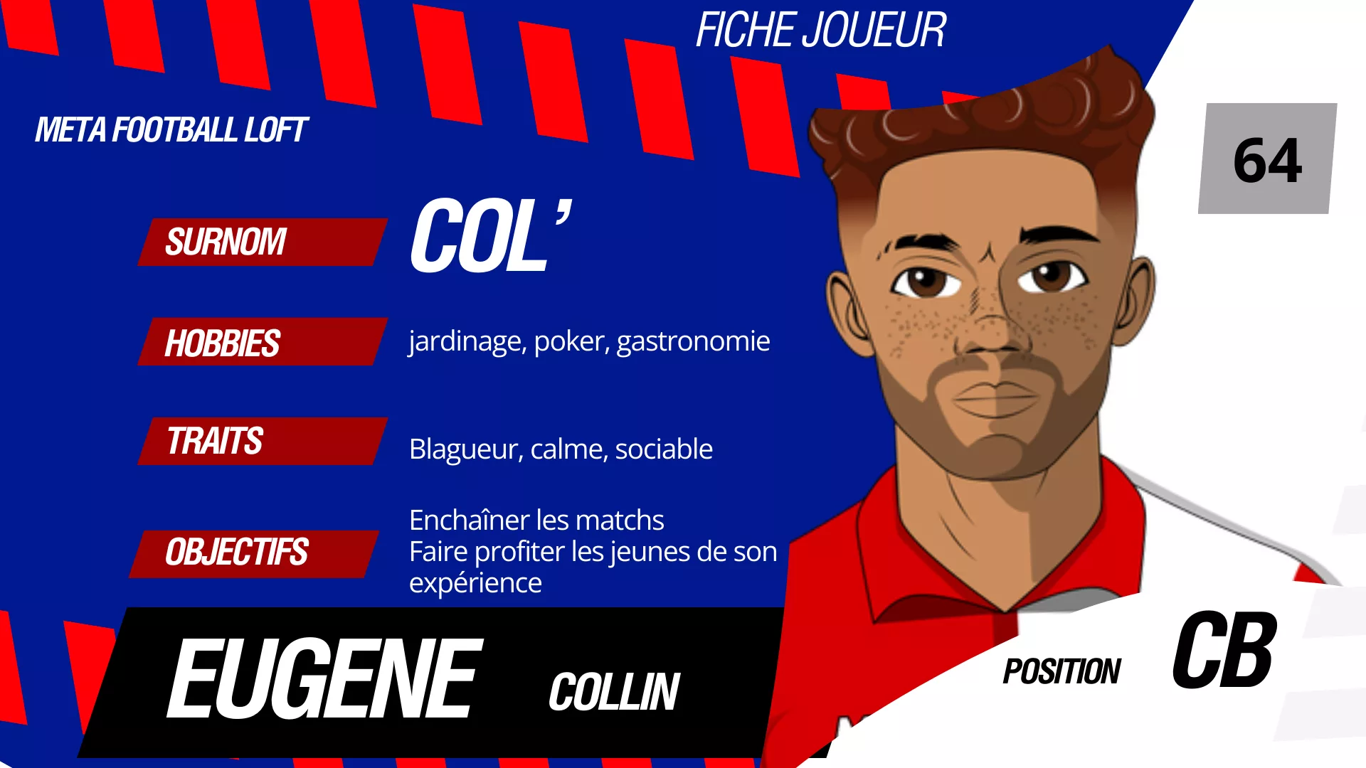 MF Loft - Fiche profil - Col